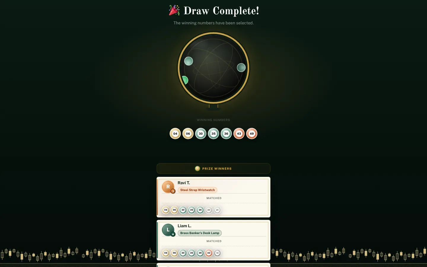 The lottery draw